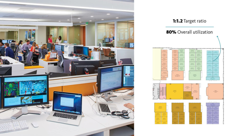 space management data from floor plan