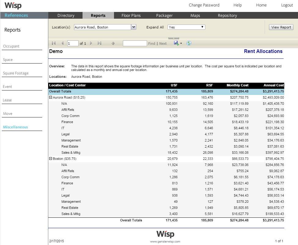 rent allocation report