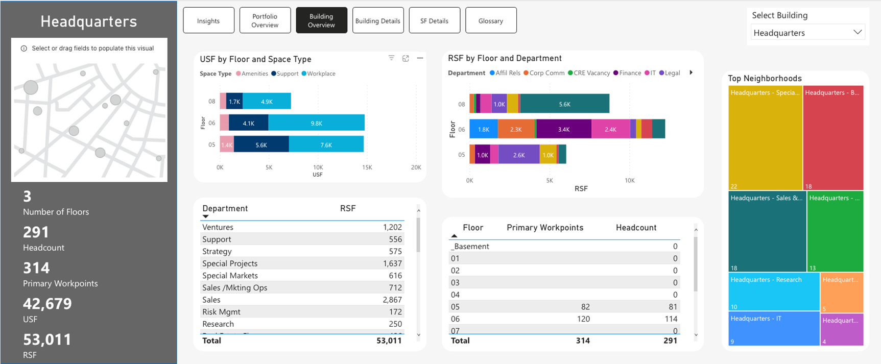 Standardize and normalize your future workplace space management data